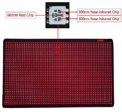 MEI-P9 (Full body light pad)