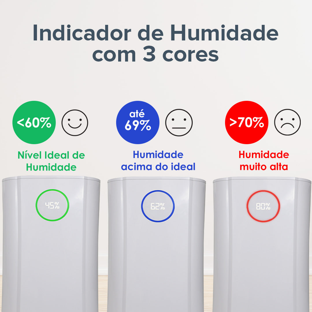 DESUMIDIFICADORES / DEHUMIDIFIERS - DH 5520