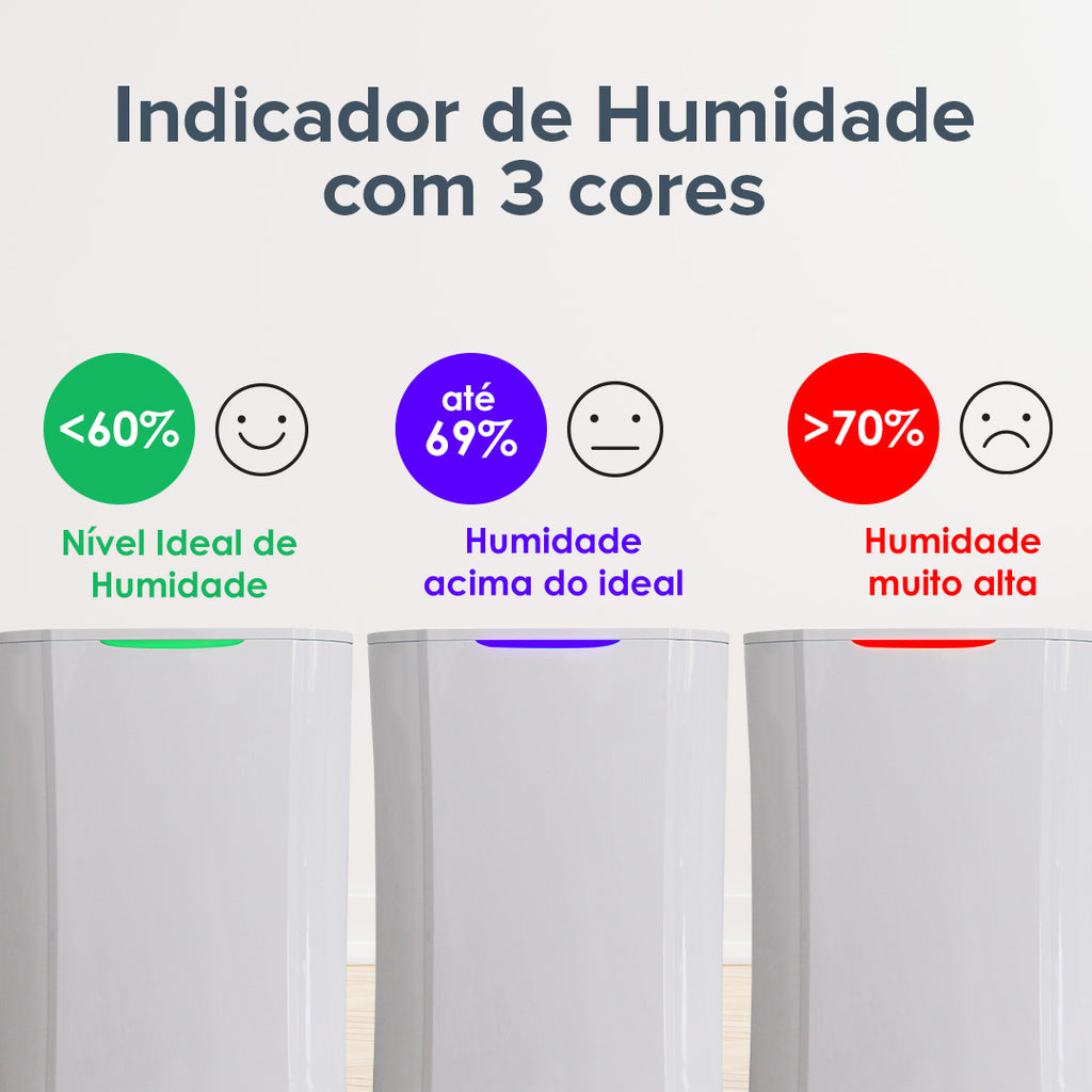 DESUMIDIFICADORES / DEHUMIDIFIERS - DH 5512